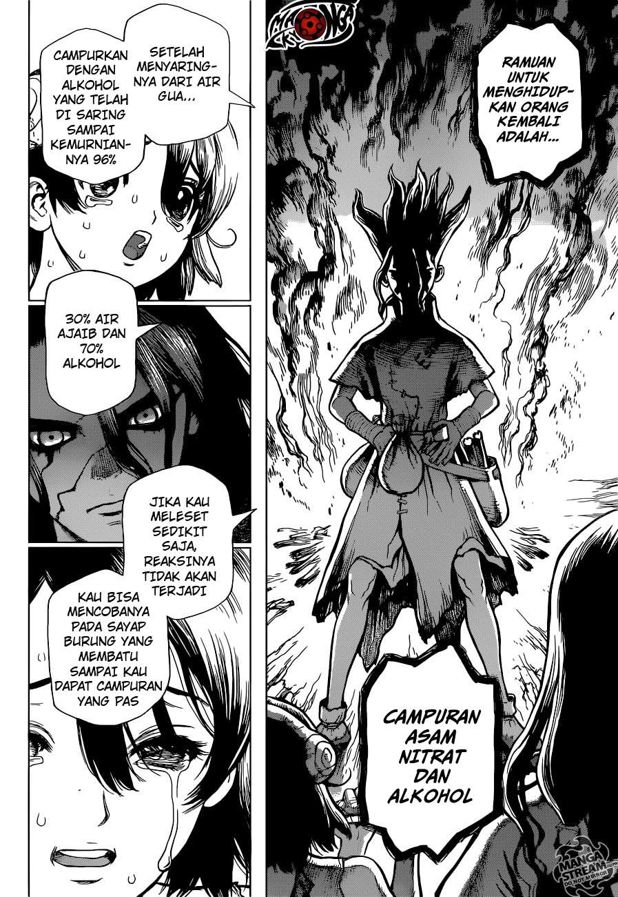 Chapter 9 - halaman 15