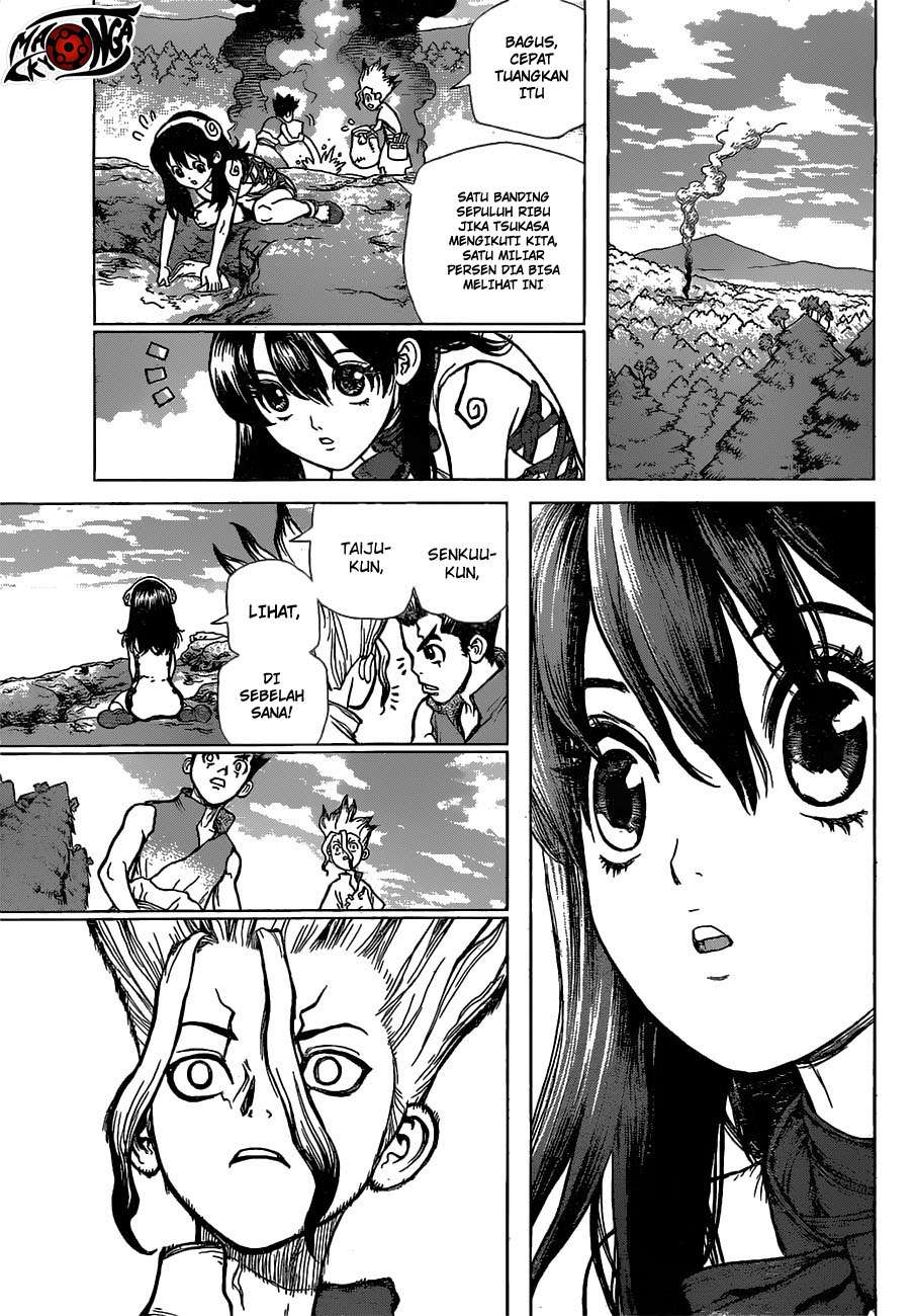 Chapter 8 - halaman 16