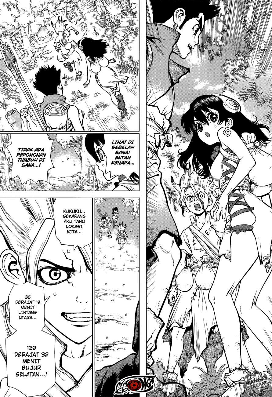 Chapter 7 - halaman 6