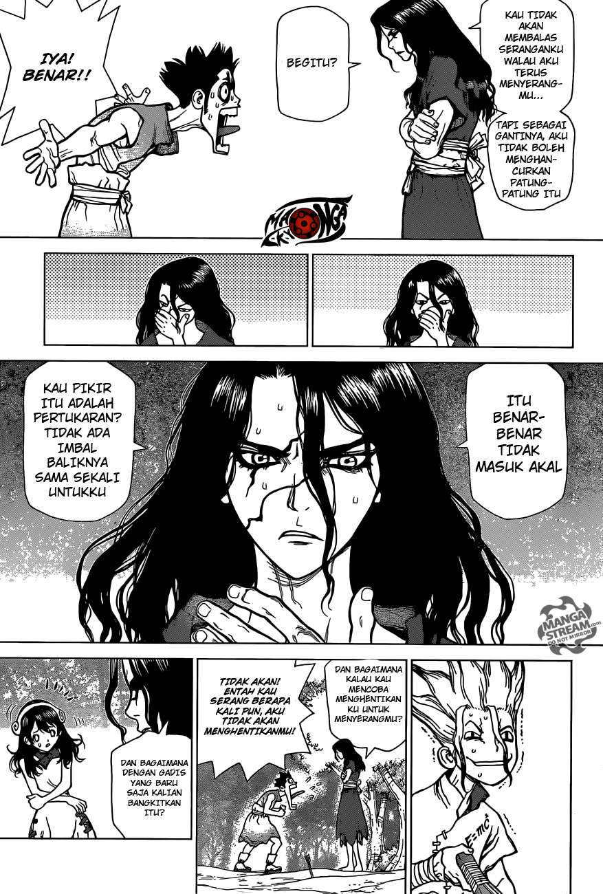 Chapter 6 - halaman 13