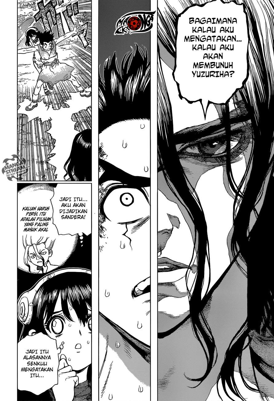 Chapter 6 - halaman 14