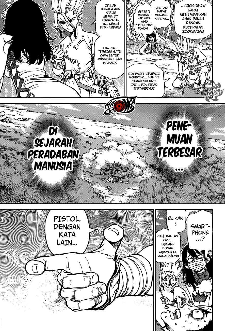 Chapter 6 - halaman 17