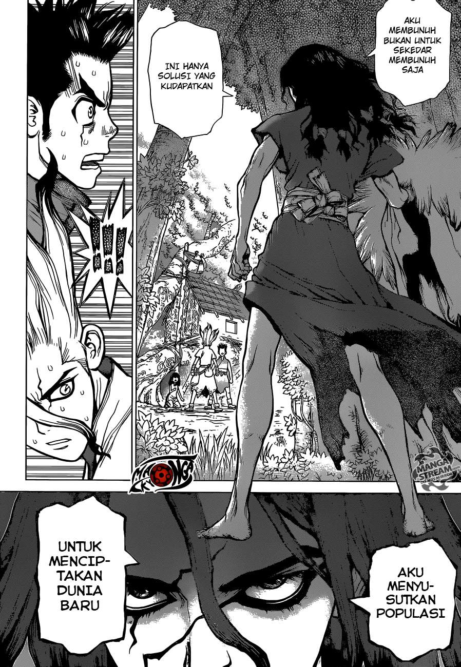 Chapter 6 - halaman 4