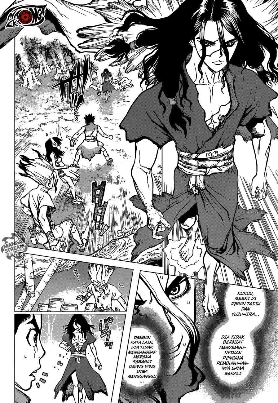 Chapter 6 - halaman 6