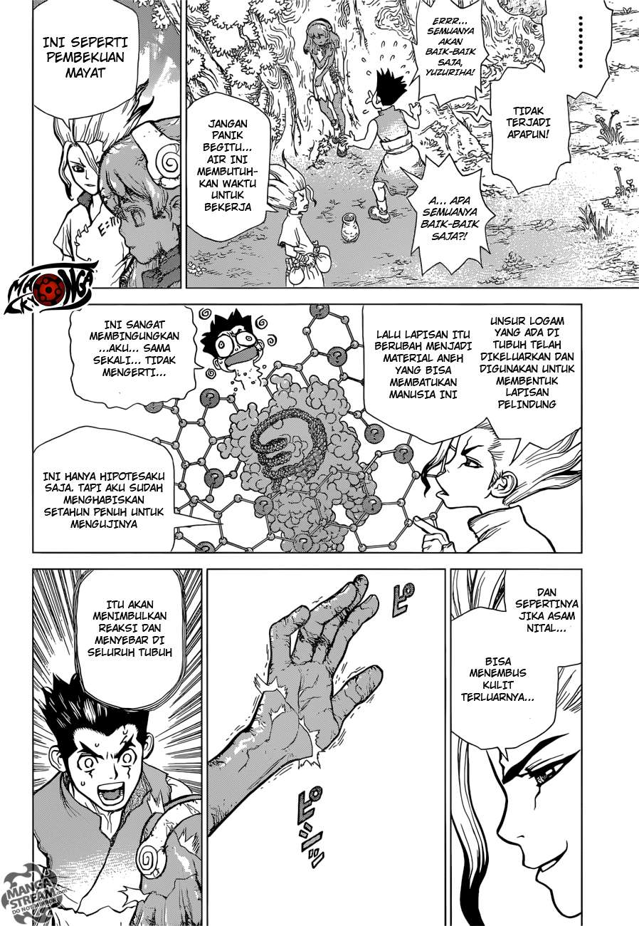 Chapter 5 - halaman 13