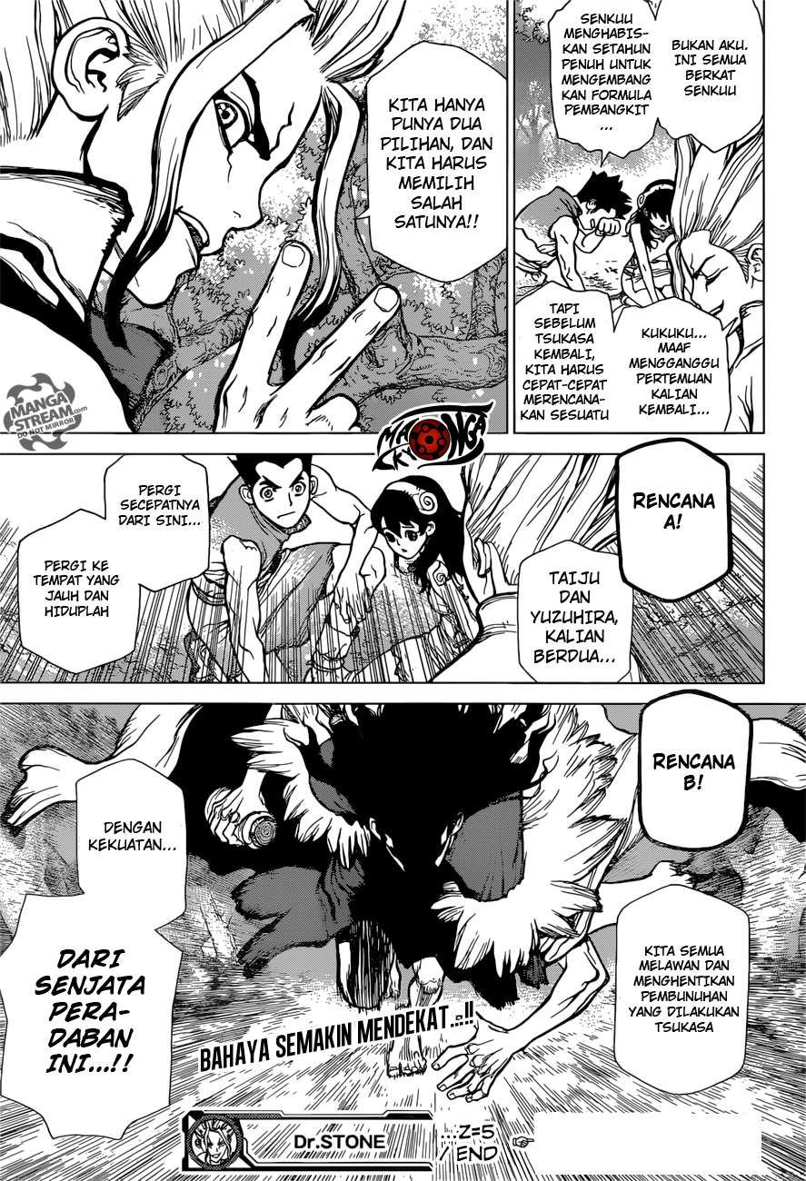 Chapter 5 - halaman 19