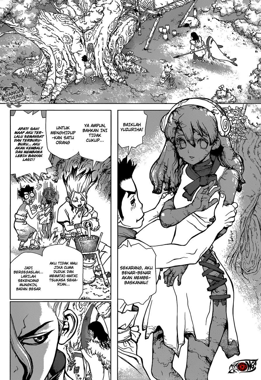 Chapter 5 - halaman 6