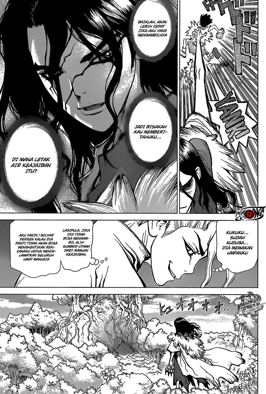 Chapter 5 - halaman 7