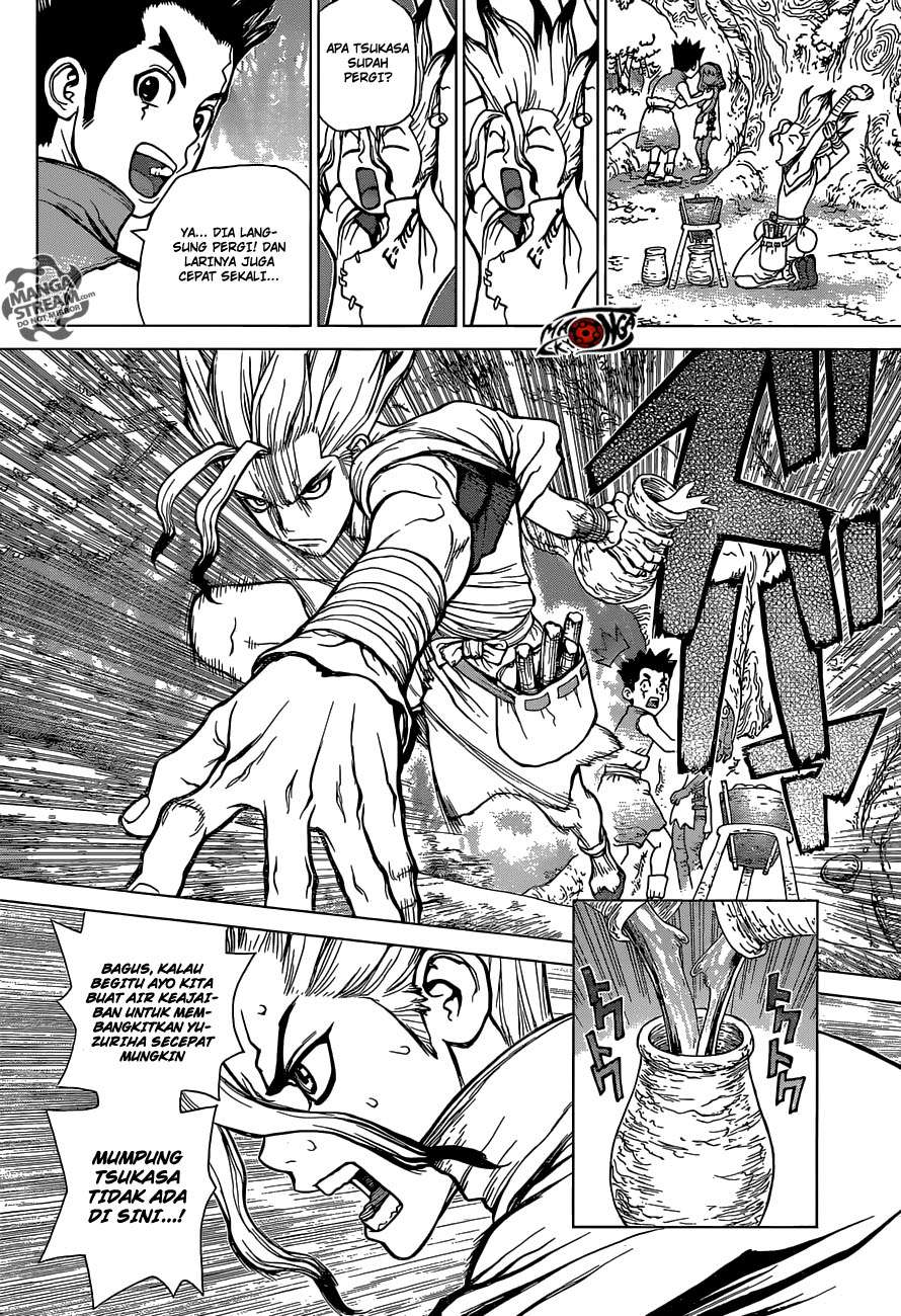 Chapter 5 - halaman 8