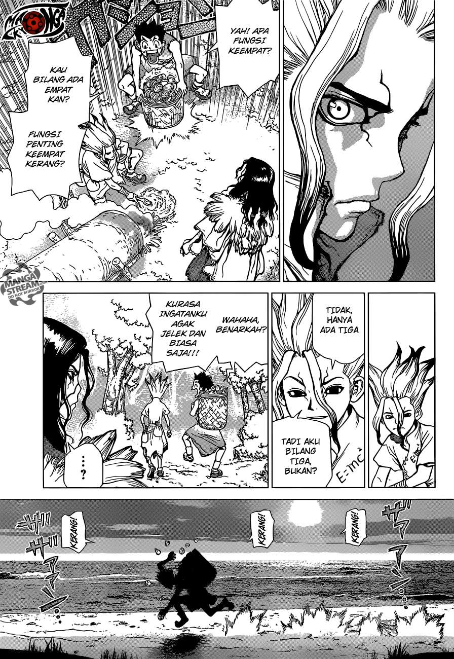 Chapter 4 - halaman 14