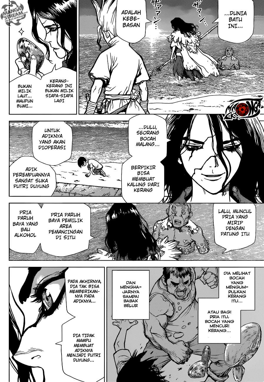 Chapter 4 - halaman 15