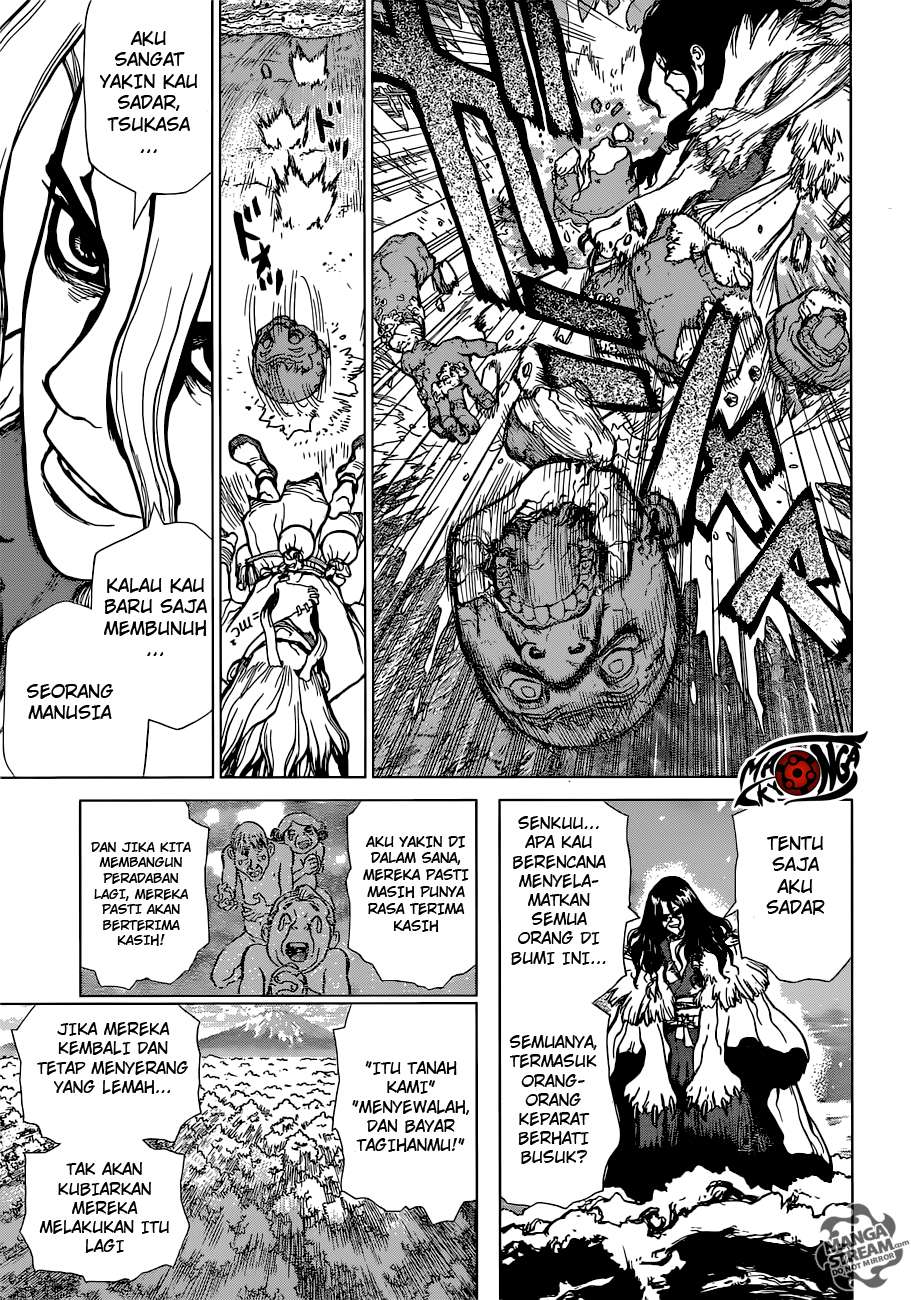 Chapter 4 - halaman 16
