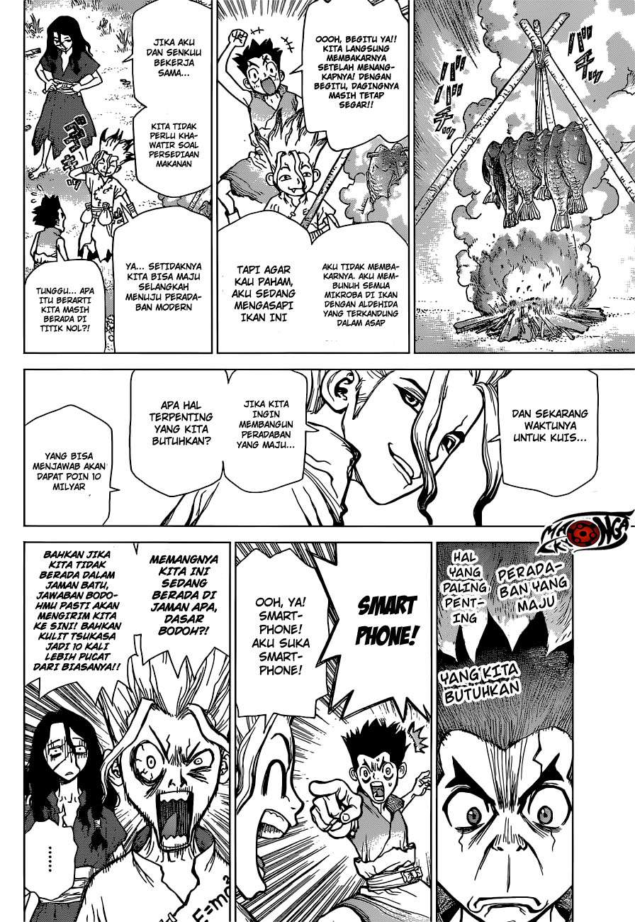 Chapter 4 - halaman 9