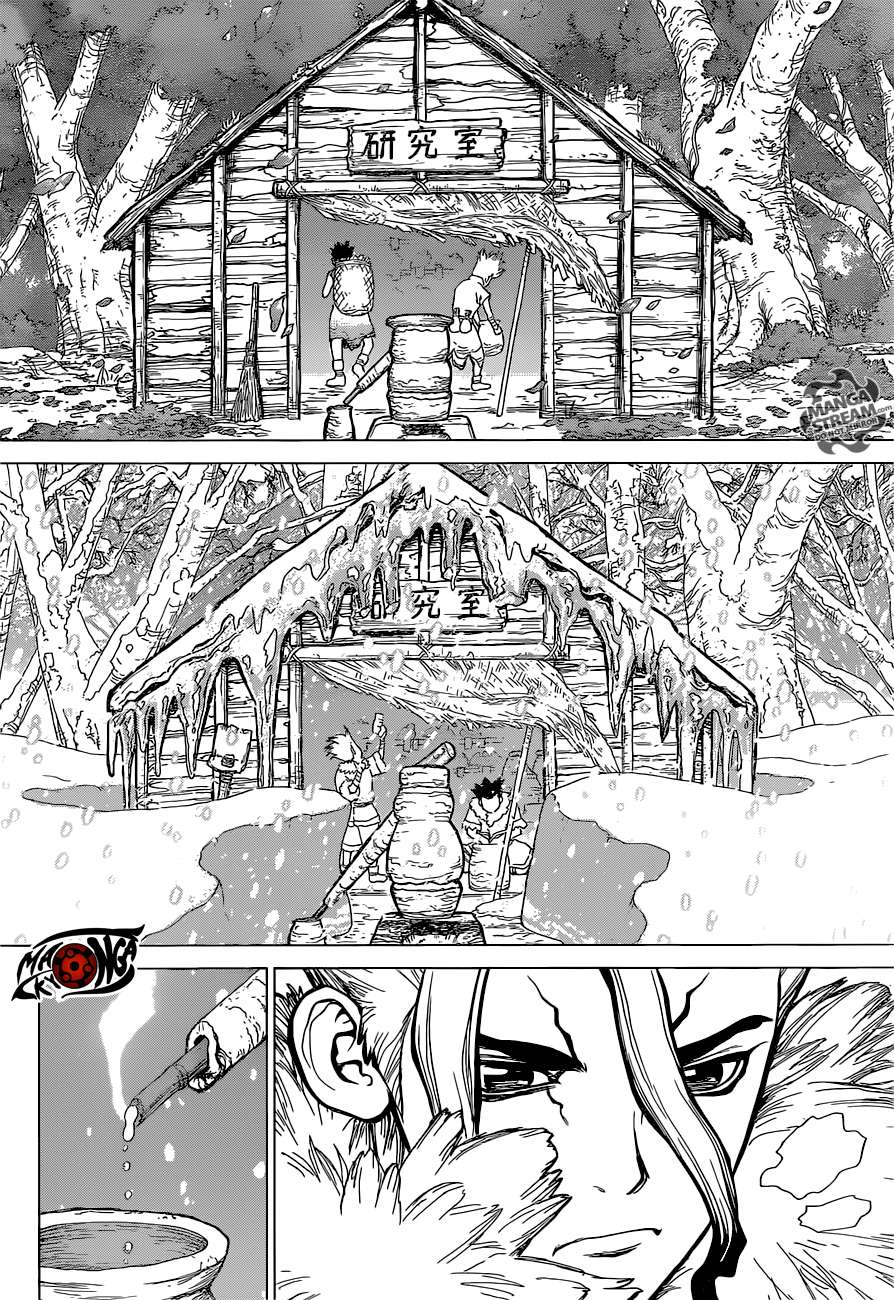 Chapter 2 - halaman 18
