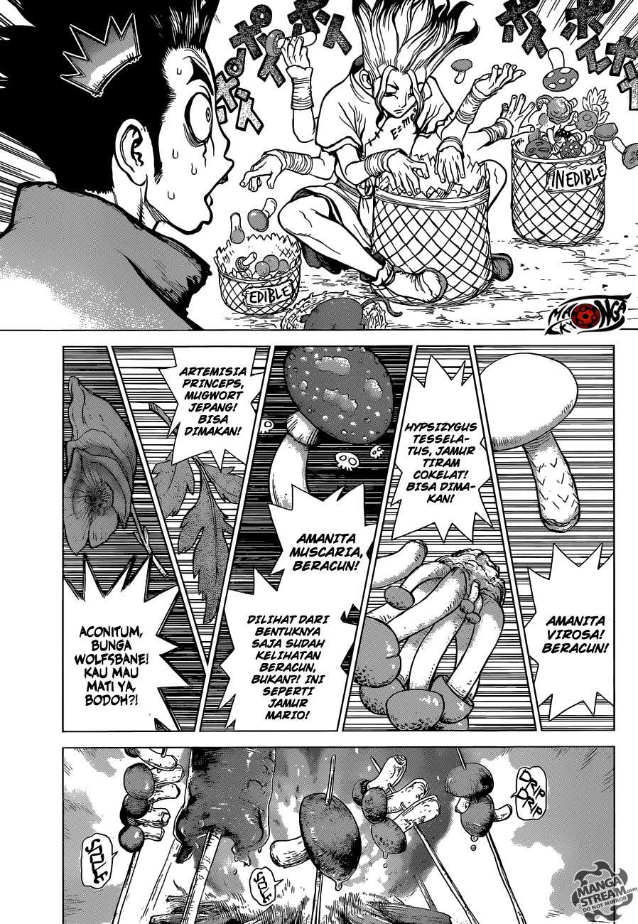 Chapter 2 - halaman 5