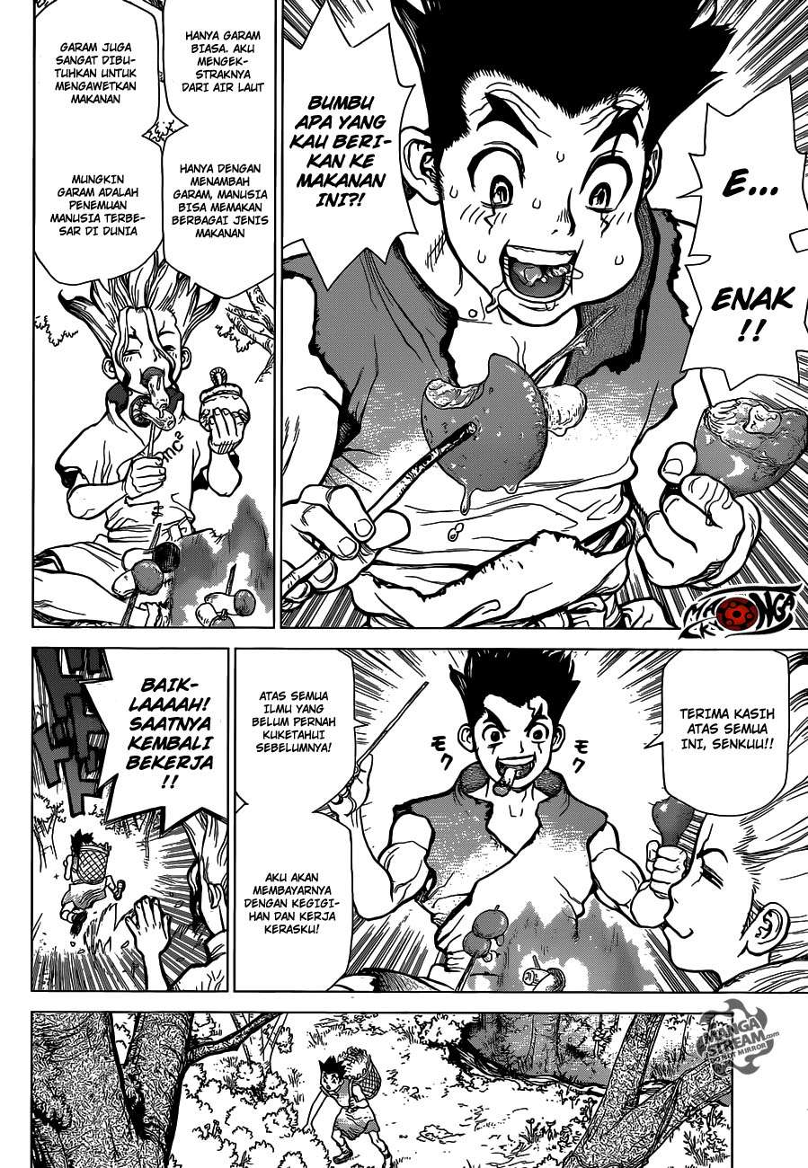 Chapter 2 - halaman 6