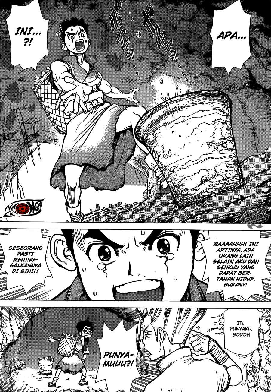 Chapter 2 - halaman 8