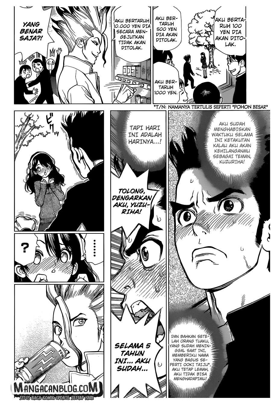 Chapter 1 - halaman 9
