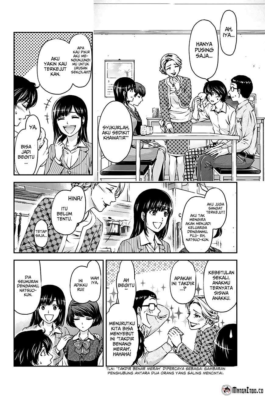 Chapter 2 - halaman 6
