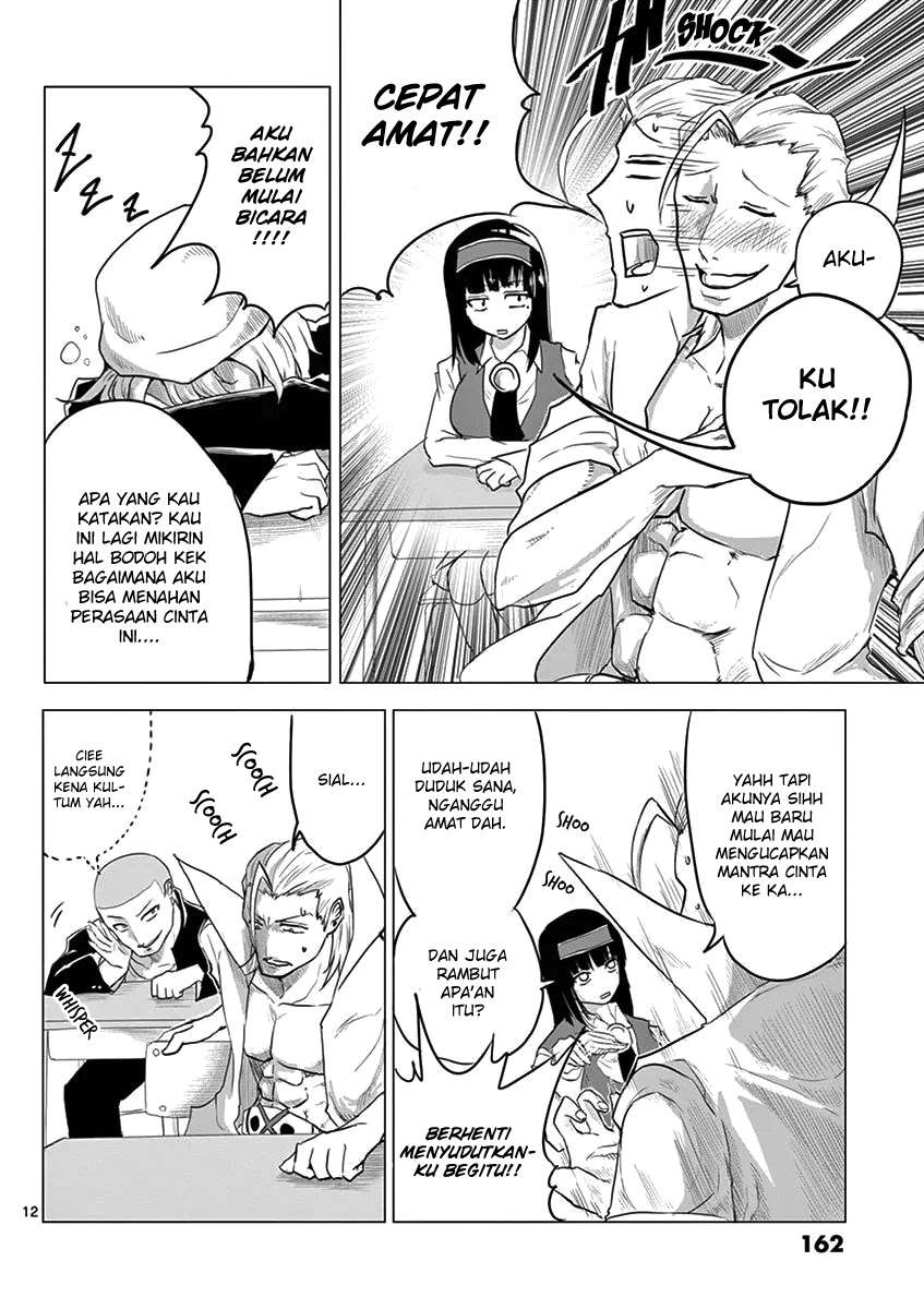 Chapter 6 - halaman 15