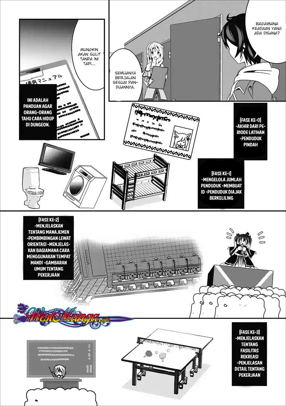 Chapter 13 - halaman 6