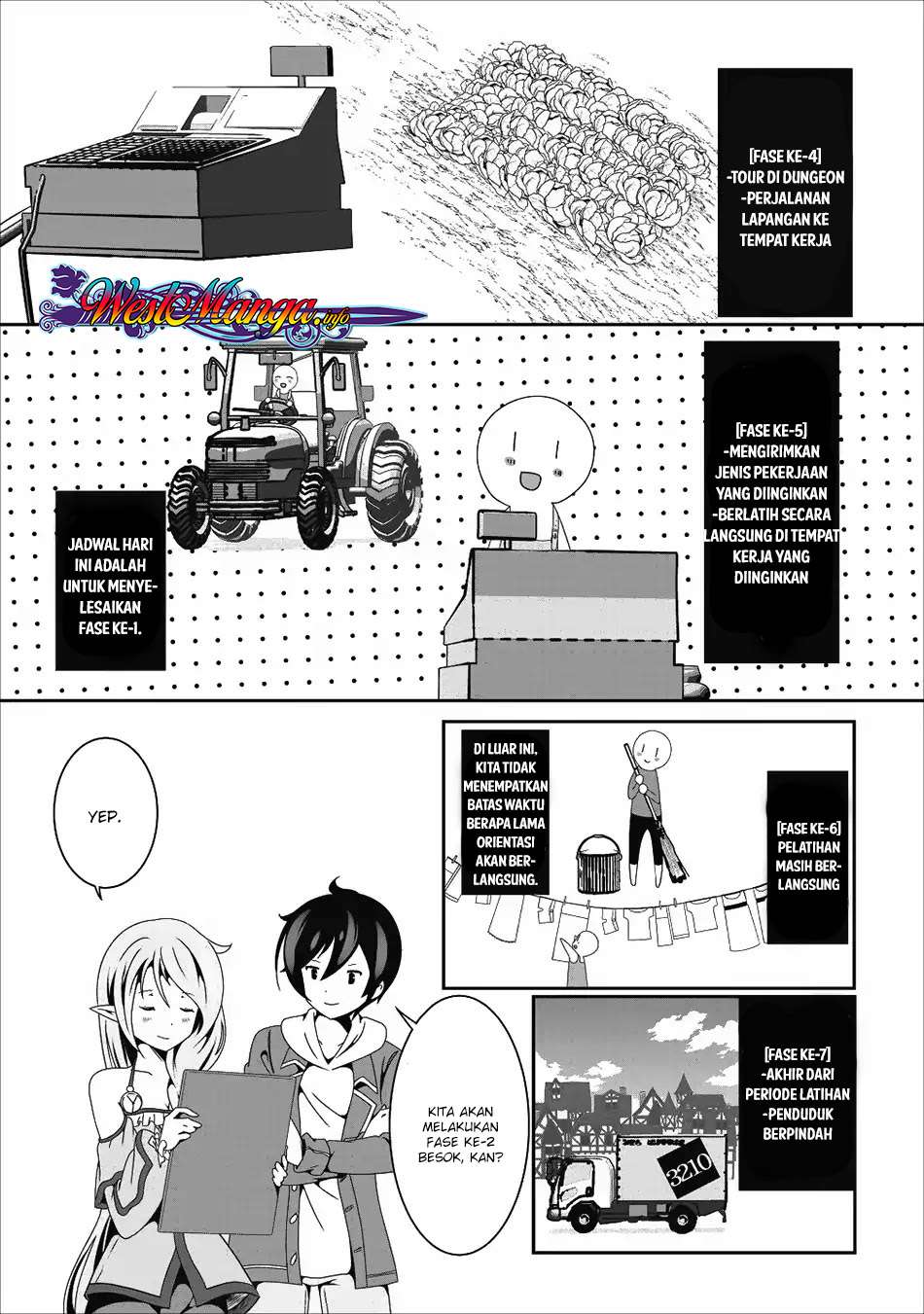 Chapter 13 - halaman 7