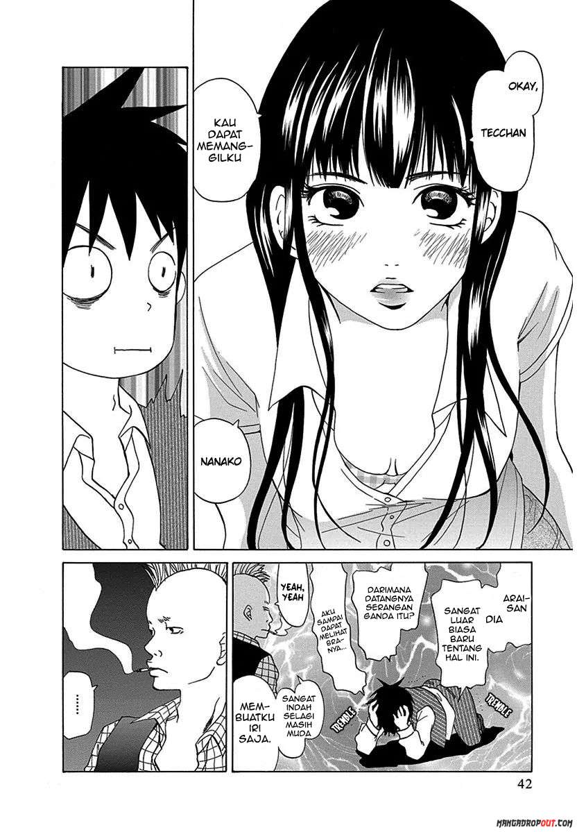 Chapter 11 - halaman 21