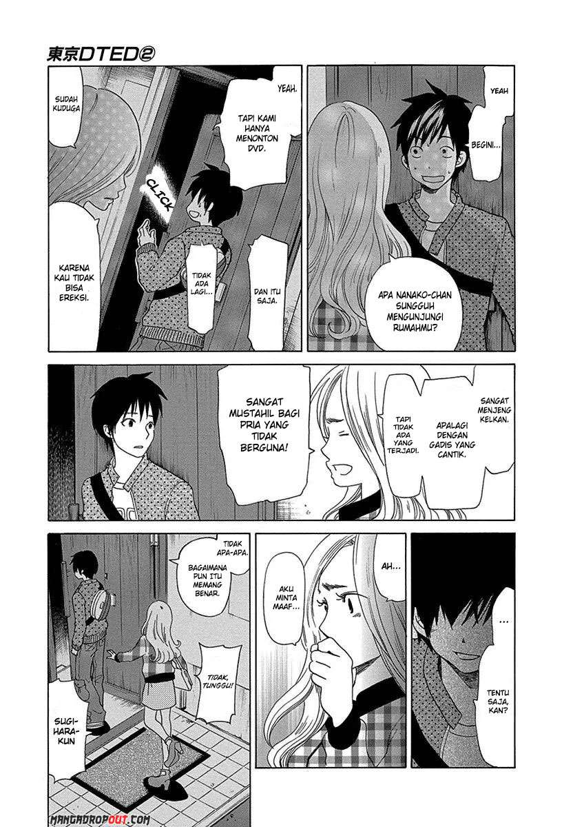 Chapter 15 - halaman 14