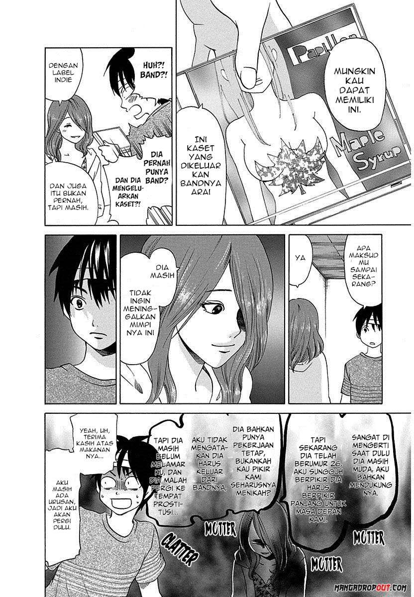Chapter 16 - halaman 13