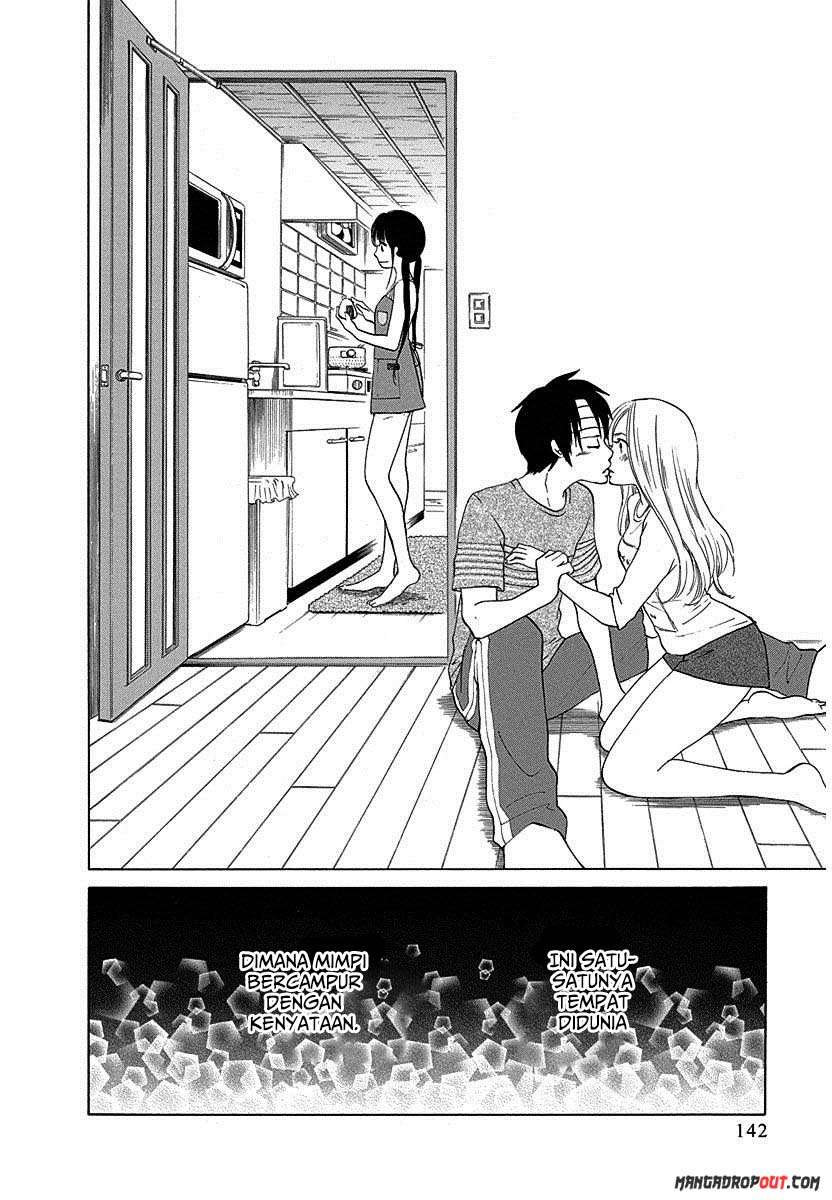 Chapter 16 - halaman 21