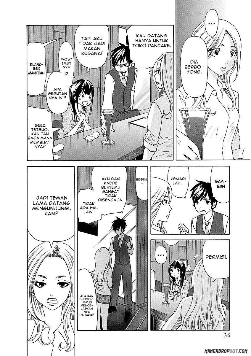 Chapter 19 - halaman 15