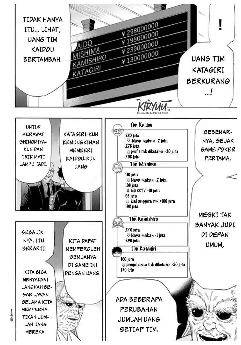 Chapter 55 - halaman 14
