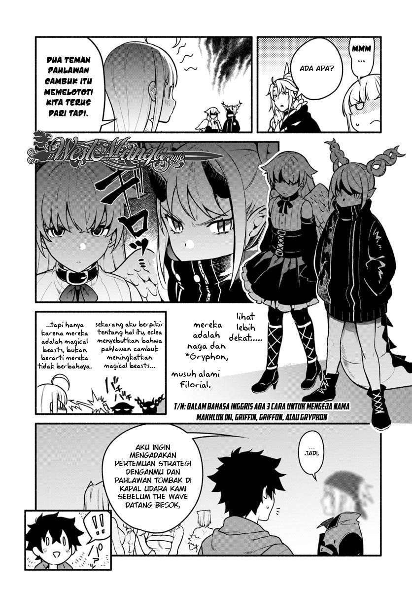 Chapter 16 - halaman 15