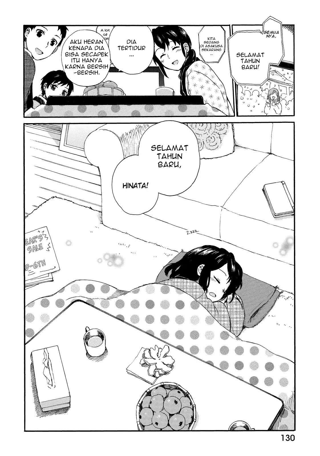 Chapter 16 - halaman 20