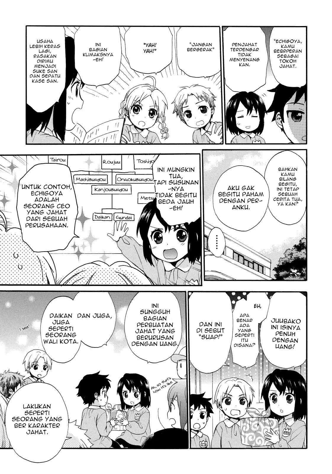 Chapter 14 - halaman 9
