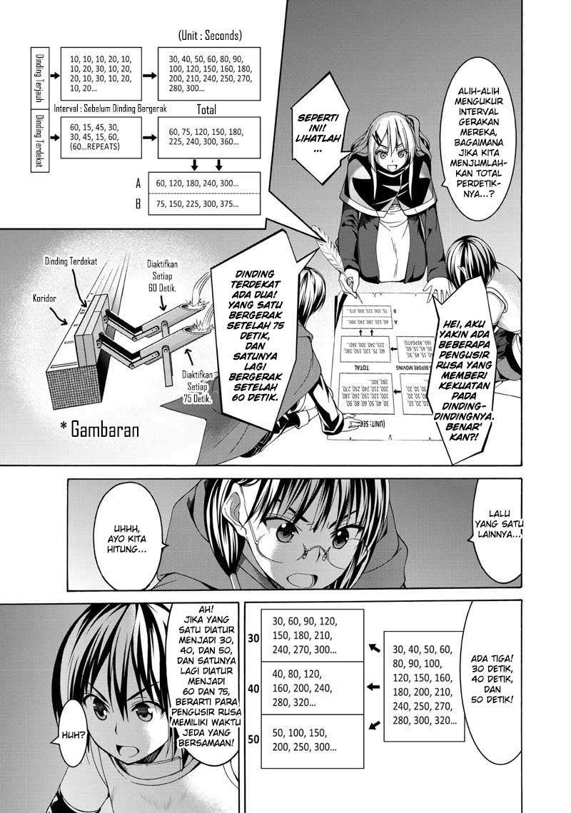 Chapter 7 - halaman 13