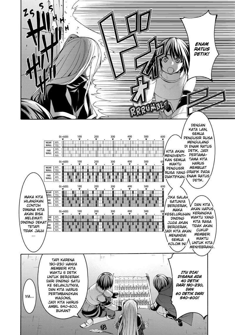 Chapter 7 - halaman 14