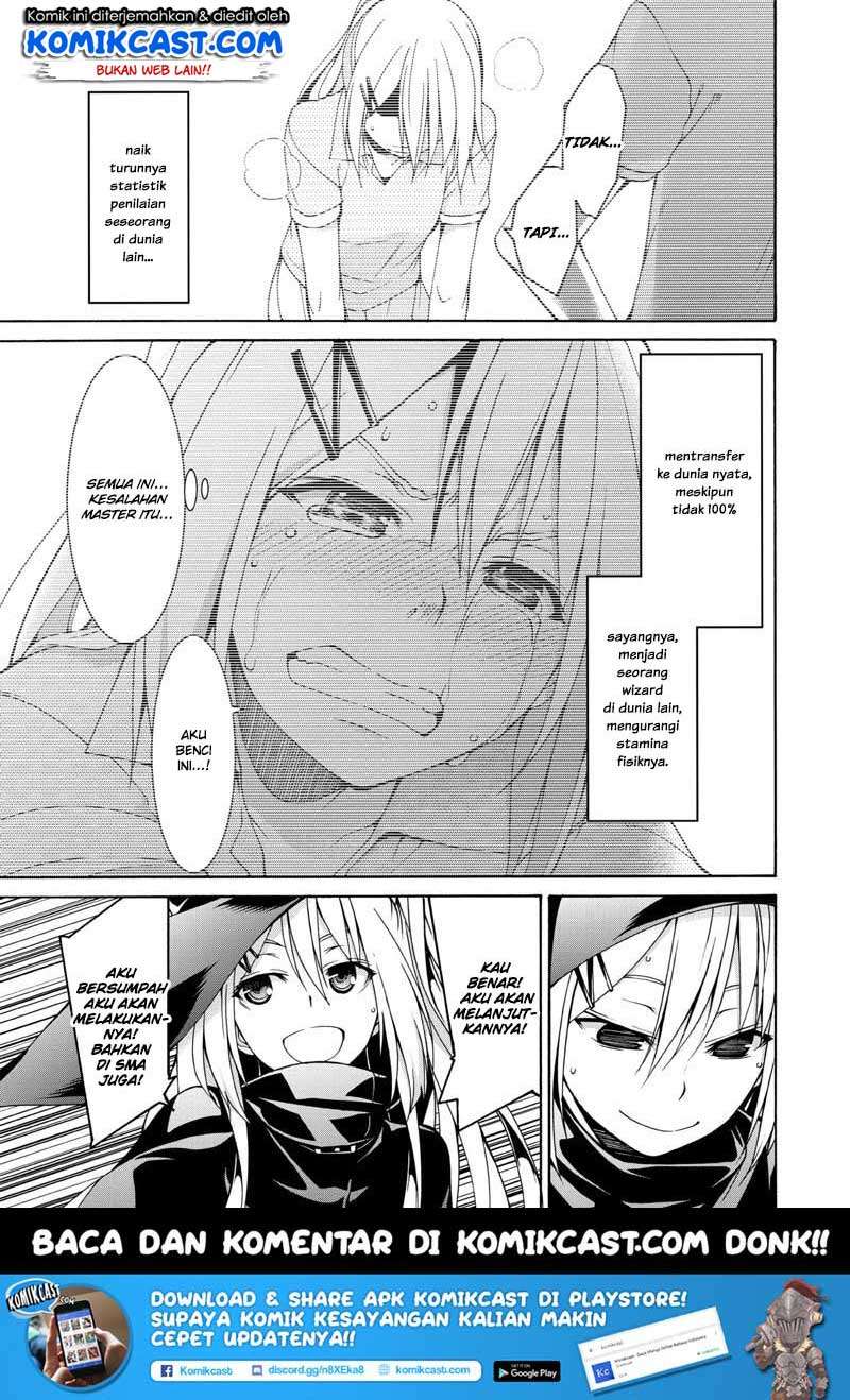 Chapter 7 - halaman 32