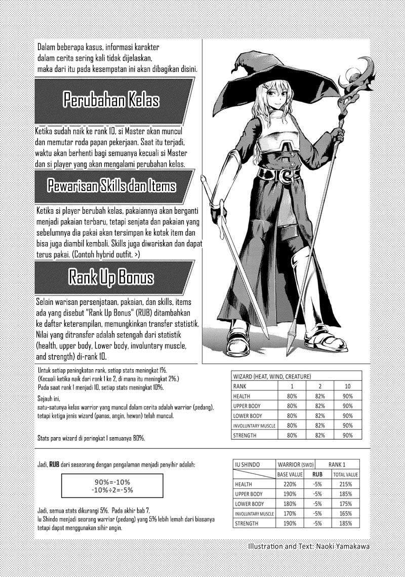 Chapter 7 - halaman 39