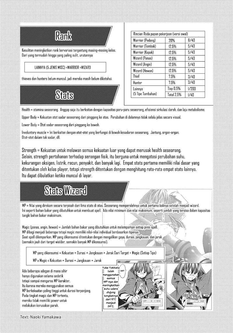 Chapter 7 - halaman 40