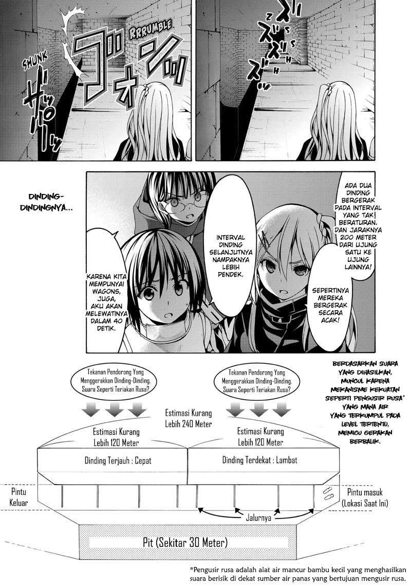 Chapter 7 - halaman 7