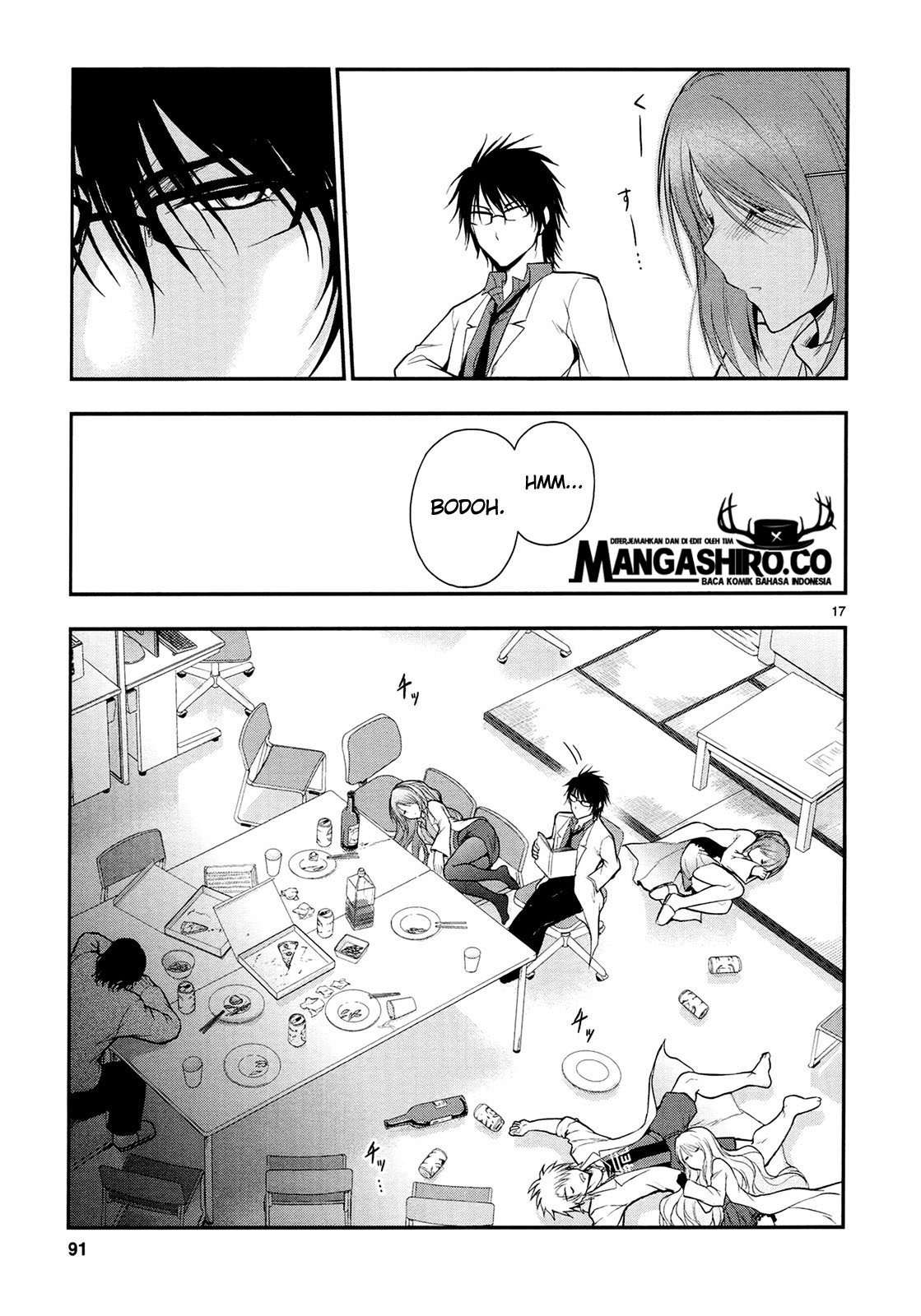 Chapter 17 - halaman 19