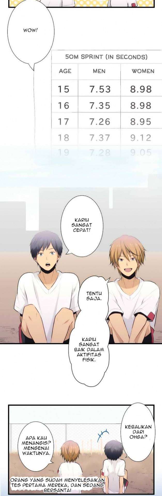 Chapter 28 - halaman 16