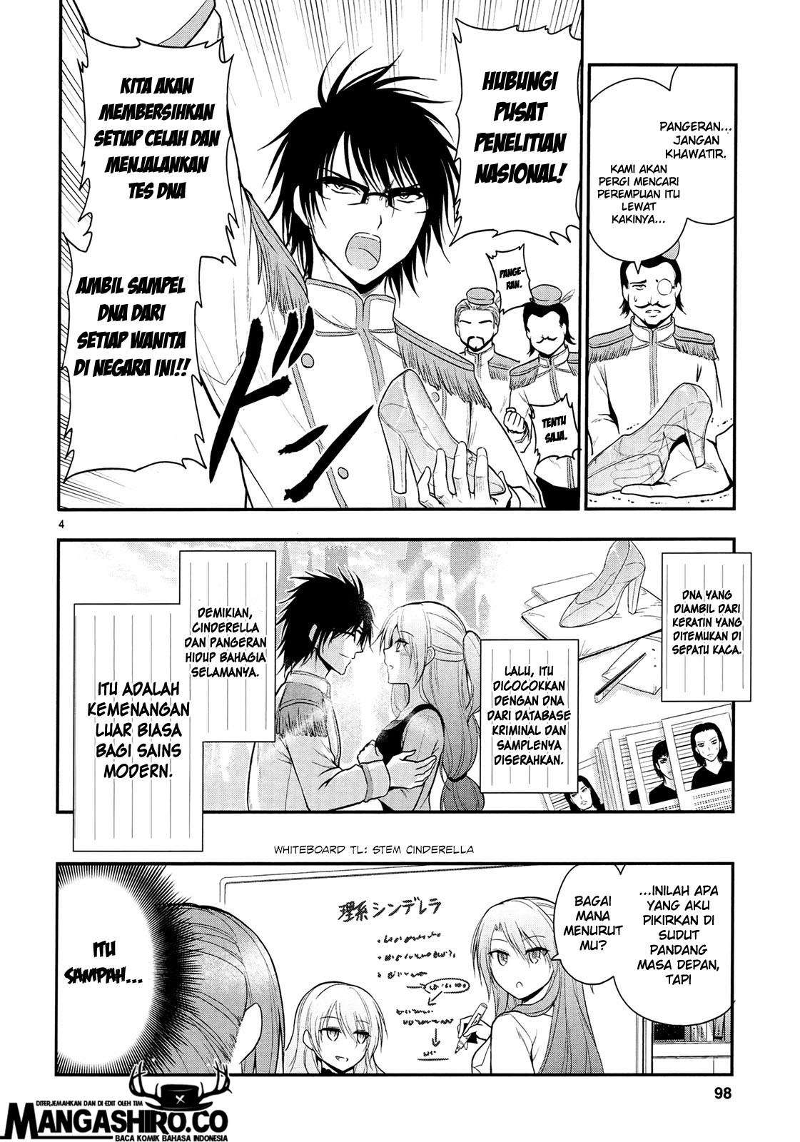 Chapter 17.5 - halaman 7