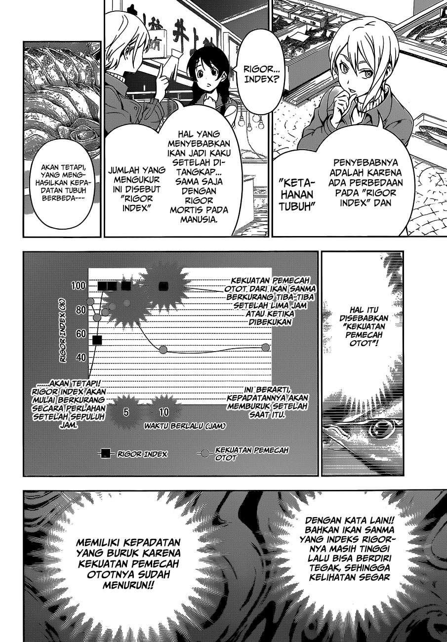 Chapter 94 - halaman 16