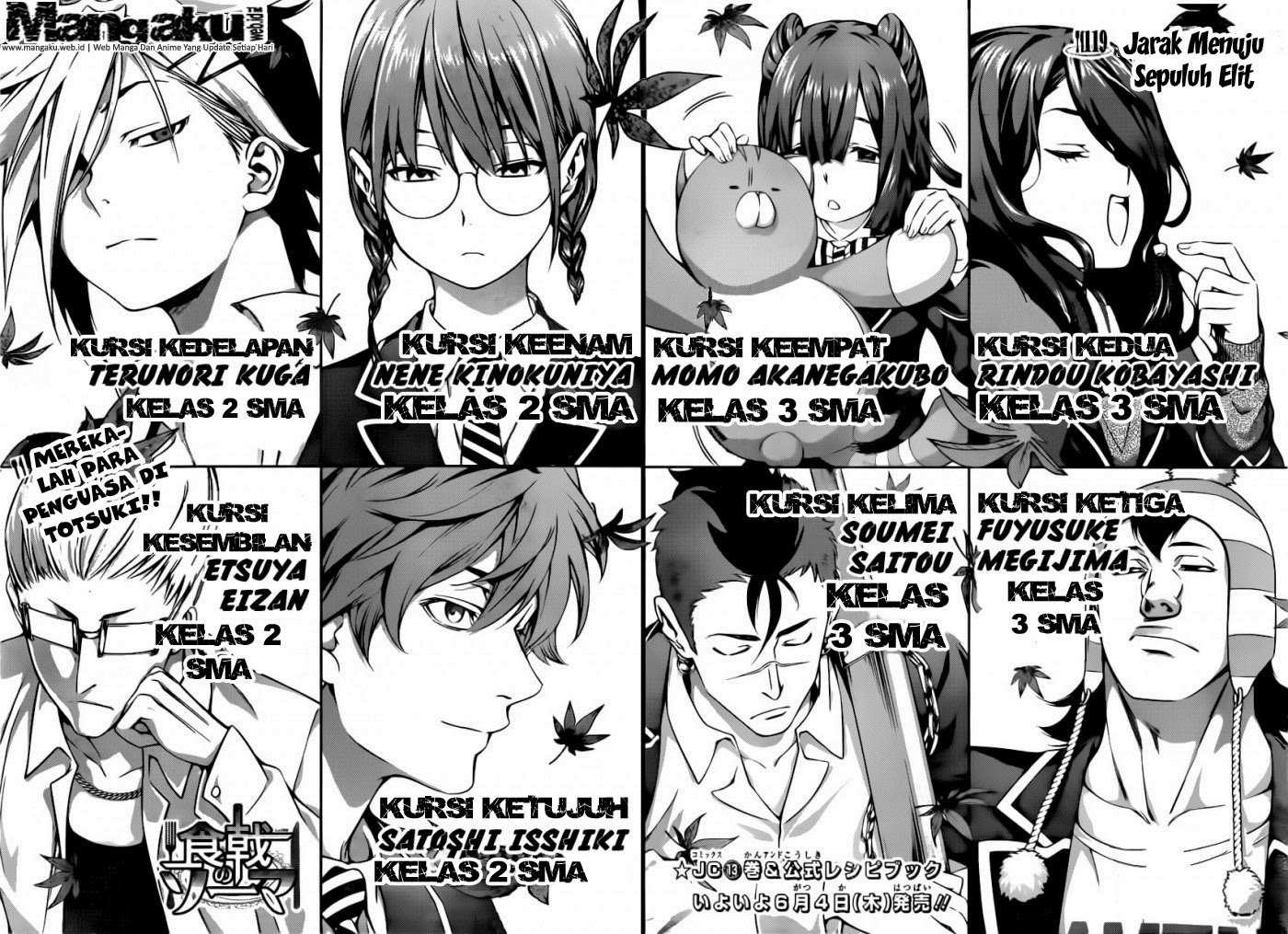 Chapter 119 - halaman 4