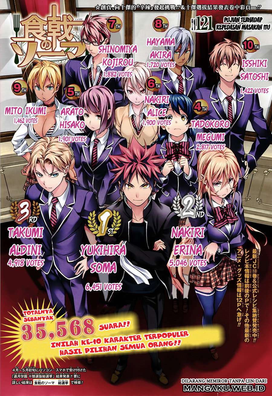 Chapter 121 - halaman 2