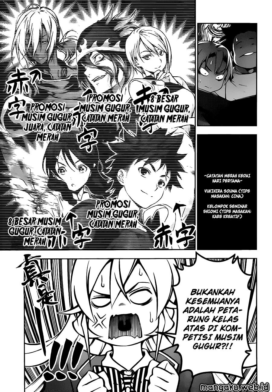 Chapter 126 - halaman 7