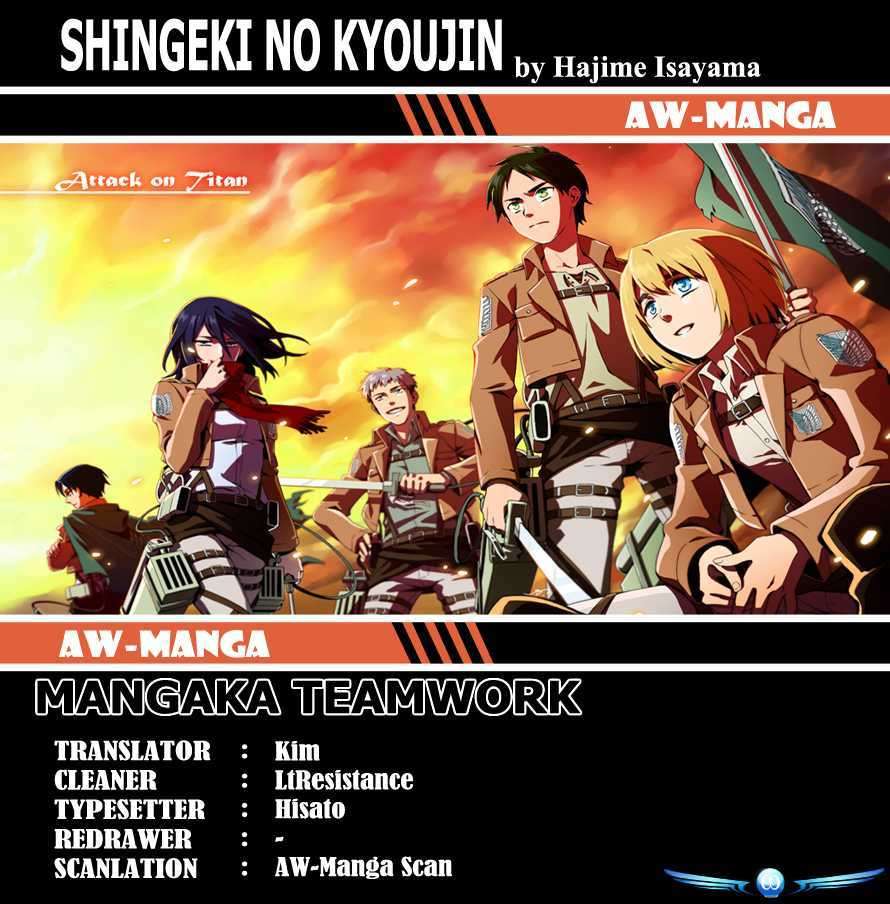 Chapter 1 - halaman 2