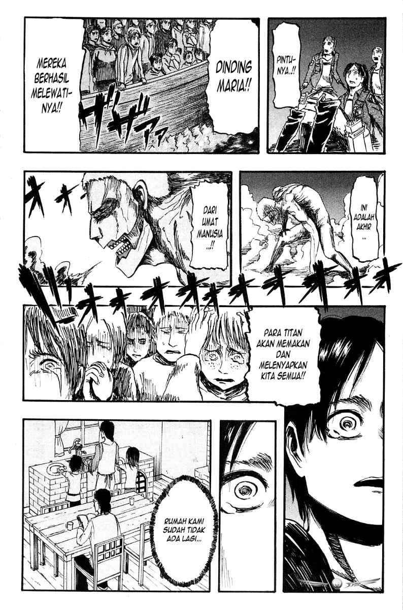 Chapter 2 - halaman 31